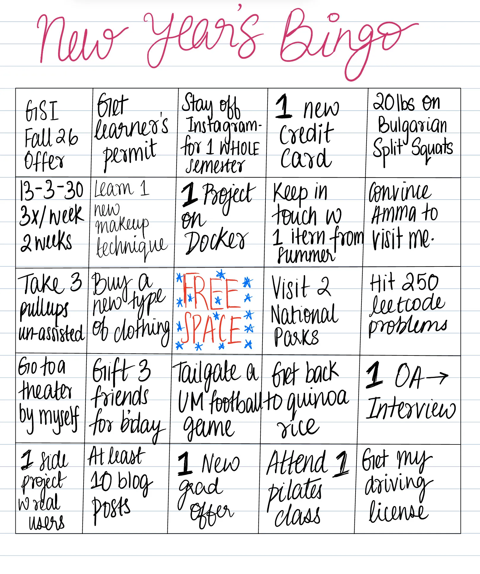 new years eve bingo card